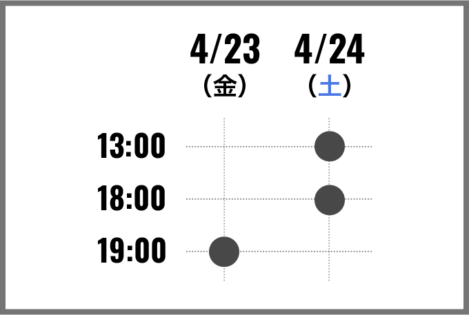 タイムテーブル